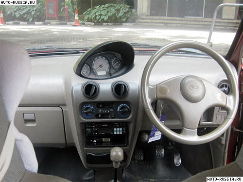 Daihatsu Ceria: 5 фото