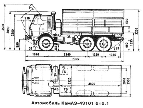 КамАЗ 4310: 3 фото